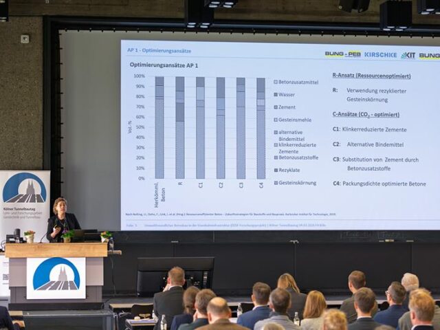 Umwelt­freund­li­cher Beton­bau – beim Köl­ner Tun­nel­bau­tag. 🏗️